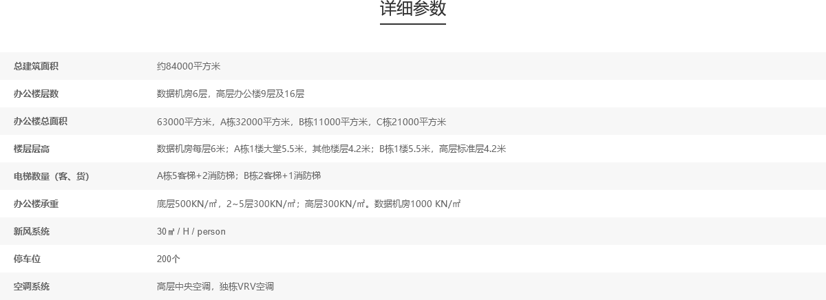 九五至尊VI-老品牌值得信任!