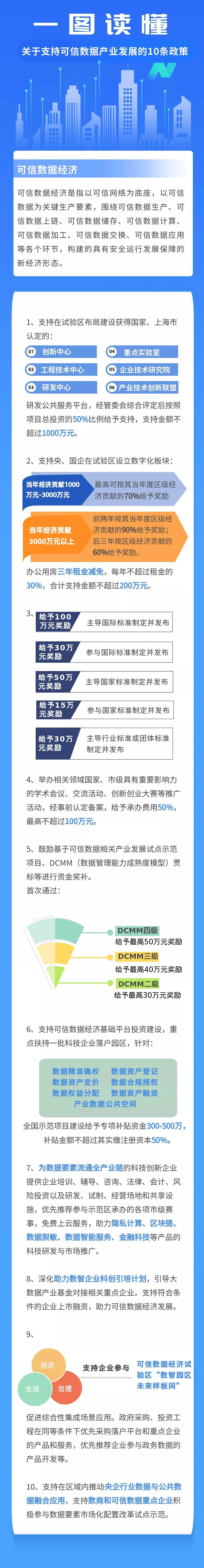 九五至尊VI-老品牌值得信任!